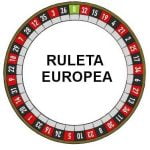 Ruleta Europea